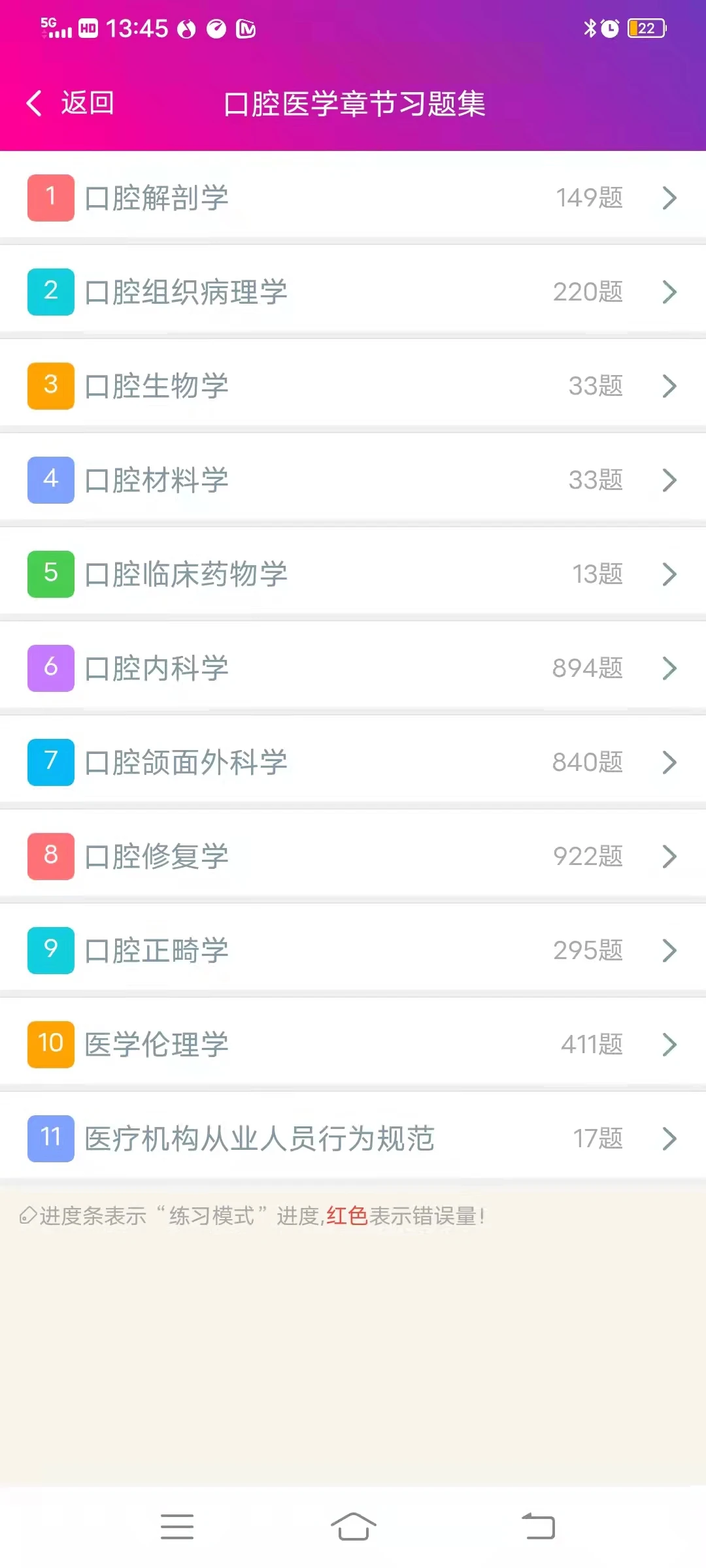 口腔医学主治医师总题库