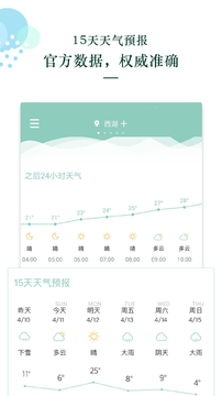 每日天气预告