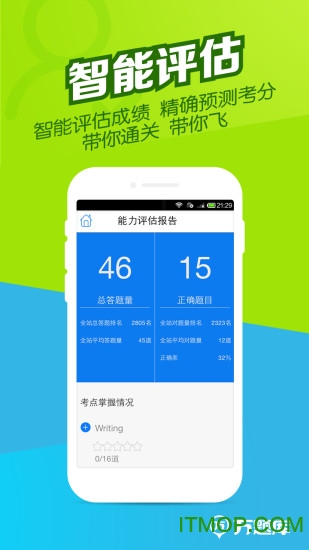 英语四六级万题库