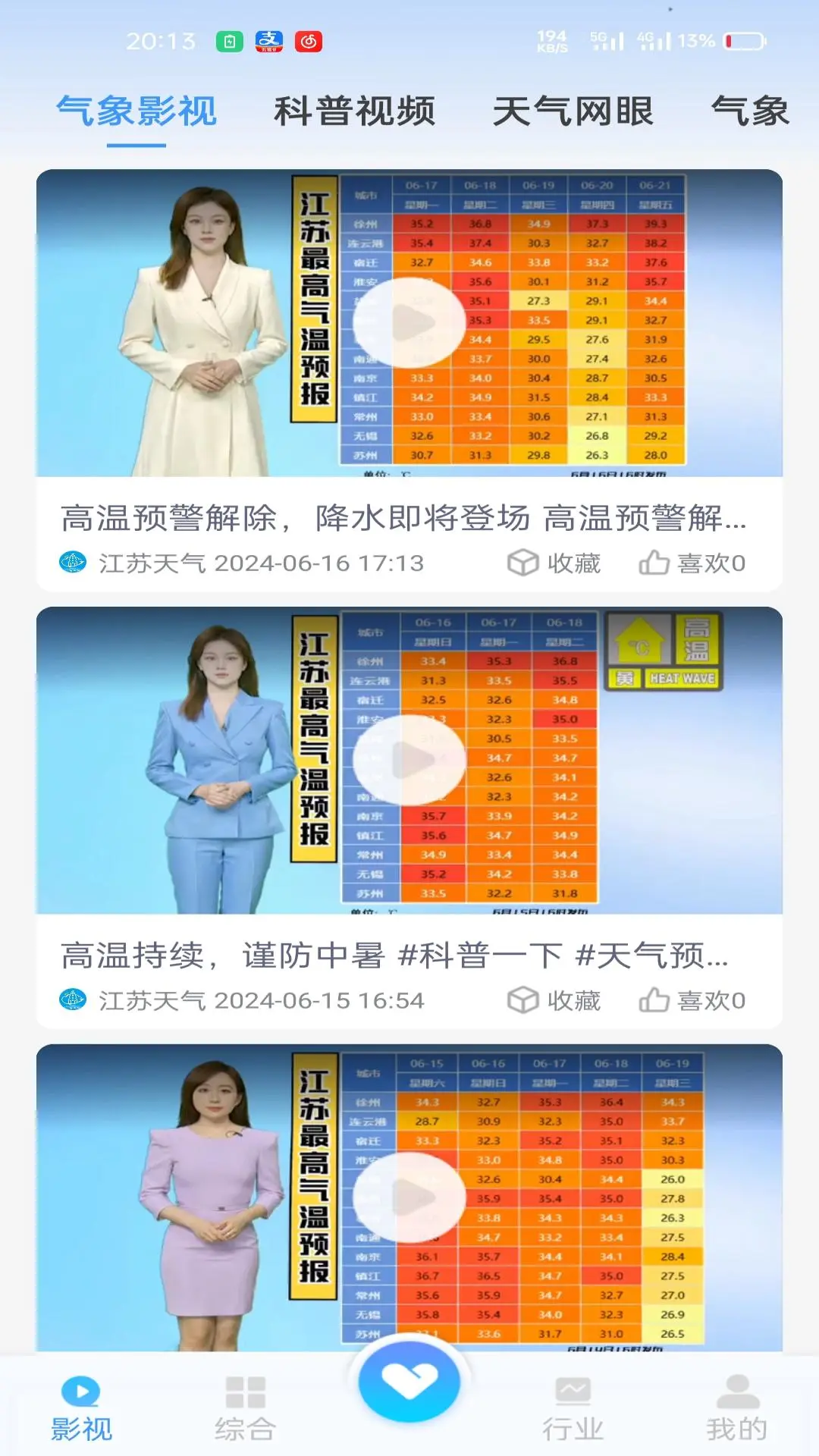 江苏天气