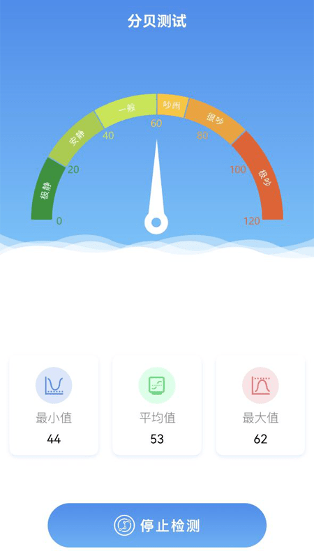 噪音检测工具