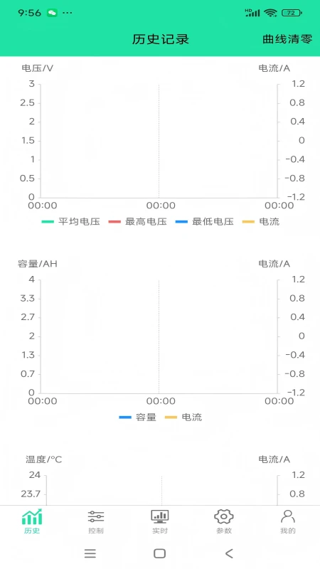 森博士