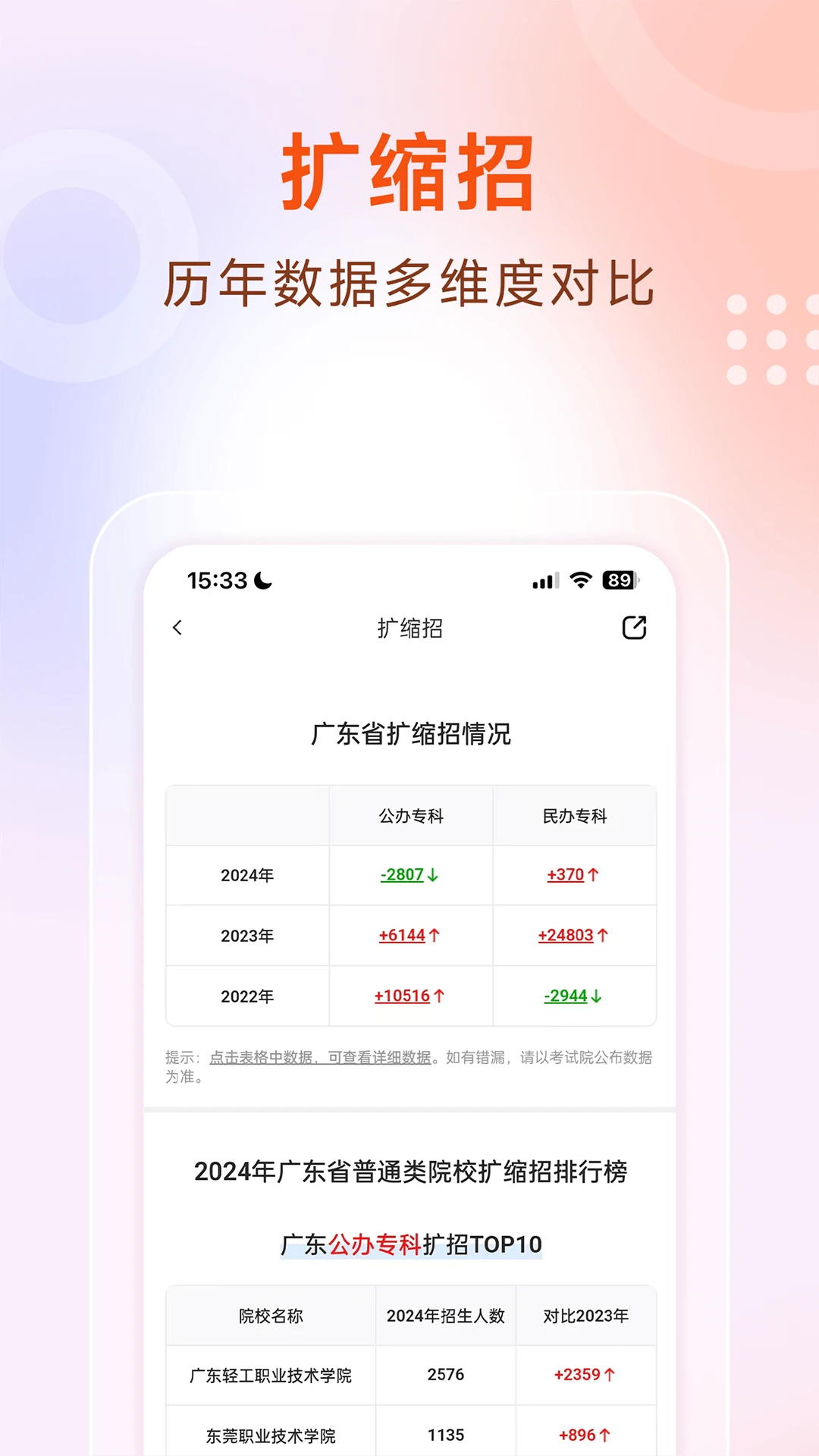 中职菌