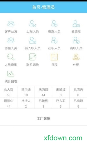 顺丰人力