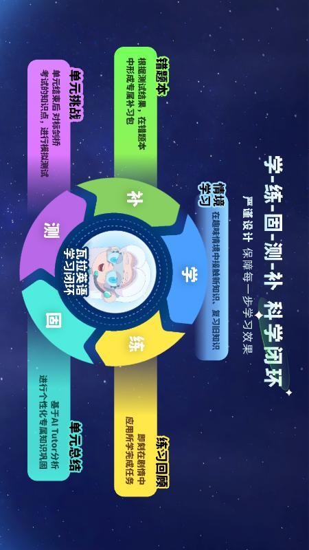 瓦拉英语