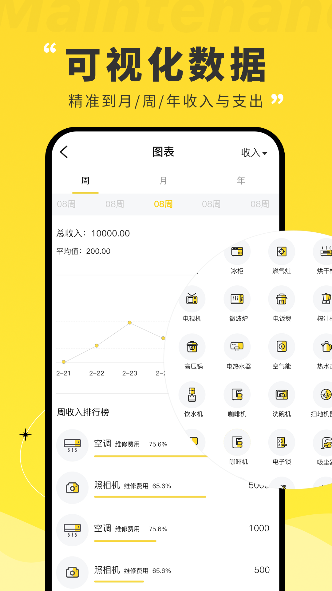 汽修维修宝