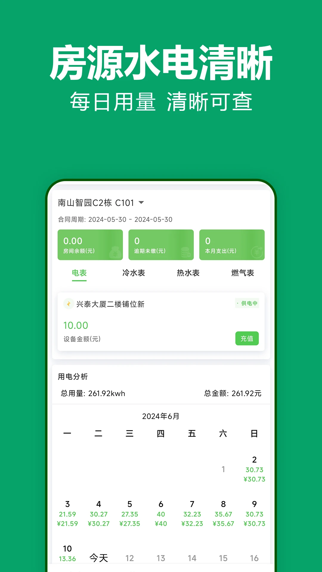 抄表猫Ro 抄表猫Ro
