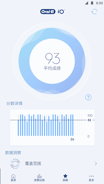 欧乐B技术app(Oral-B) 欧乐B技术app(Oral-B)