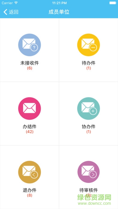舟山12345