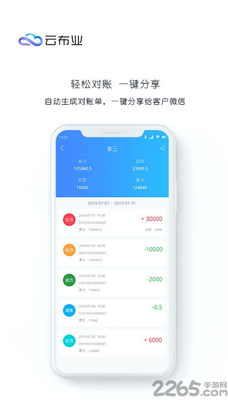 云布业