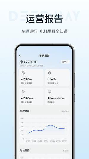 DeepWay深向