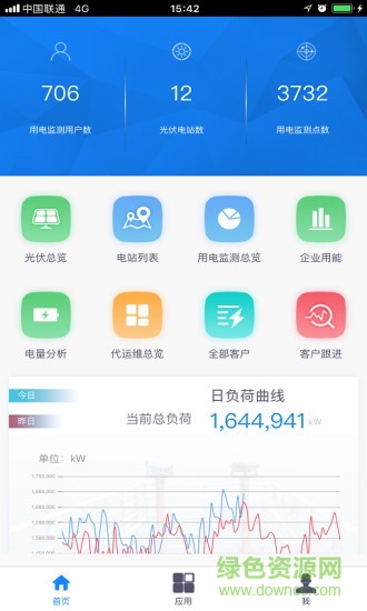 海澜能源云
