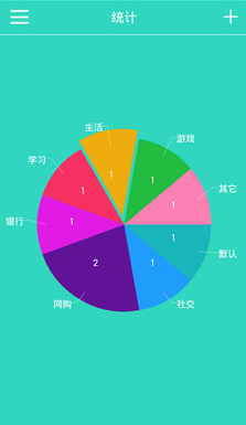 密码管家
