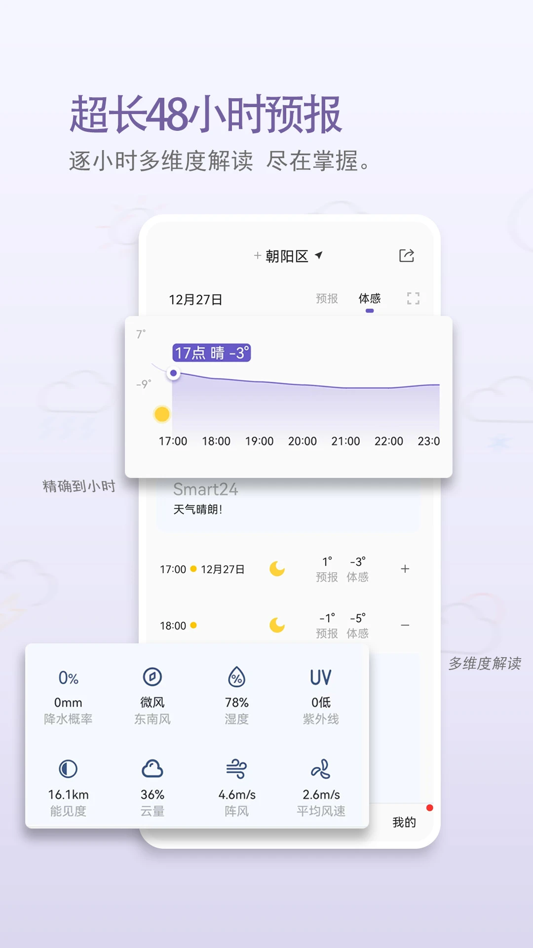 中国天气预报官网免费手机版 中国天气预报官网免费手机版