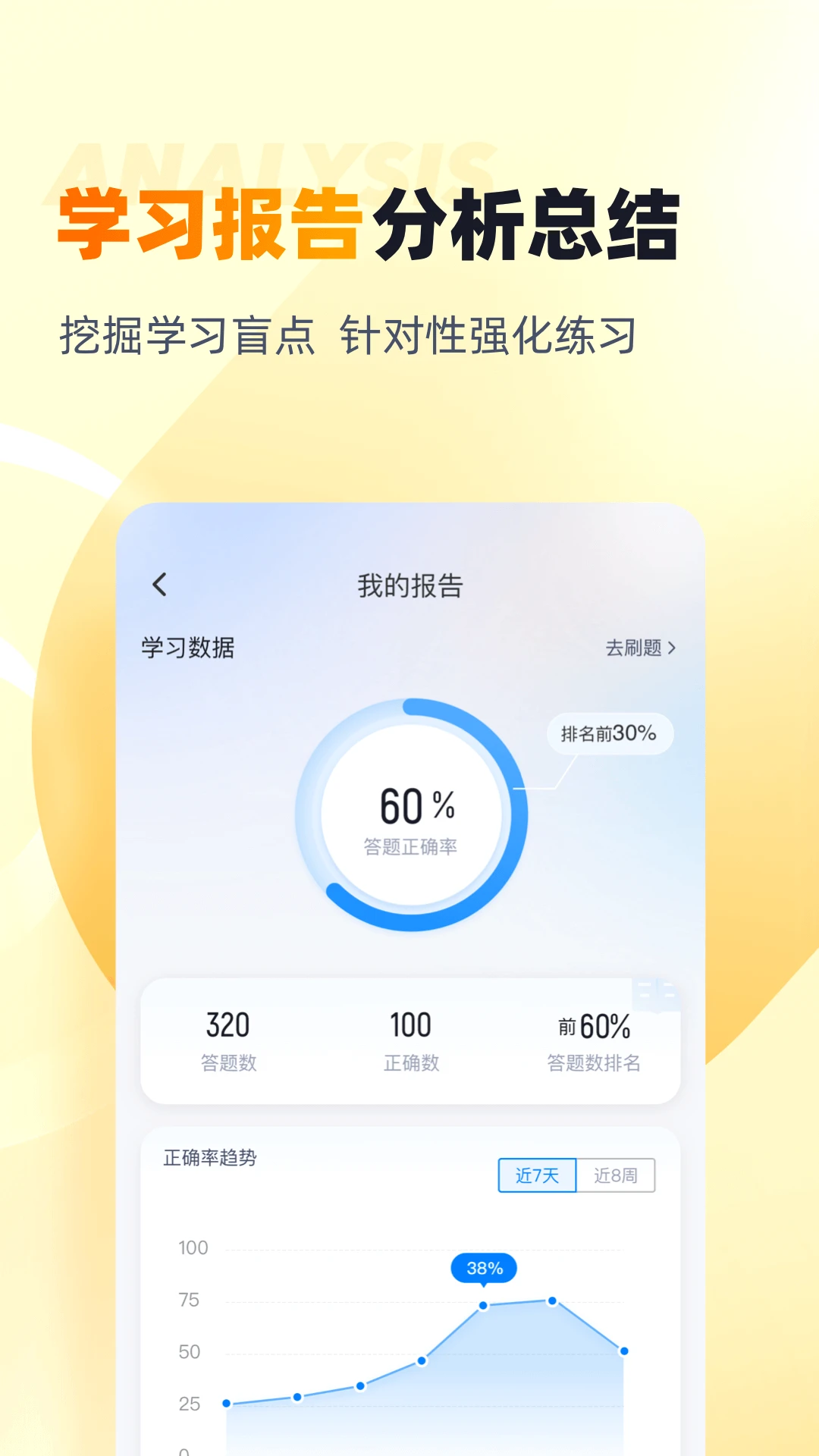 安全工程师考试聚题库