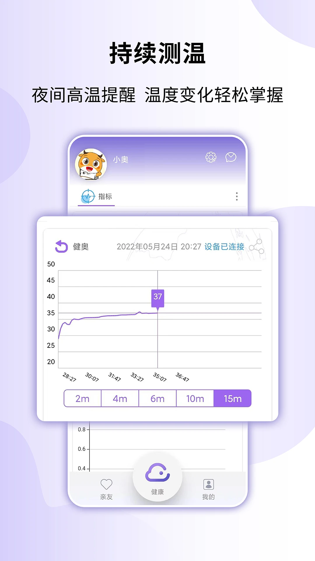 健奥云