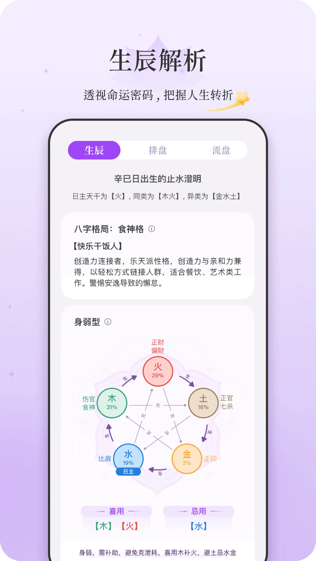 顺顺