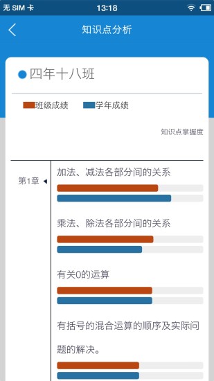 功夫小猪教师版