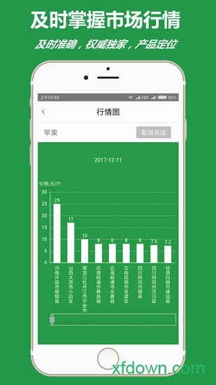 安全谷