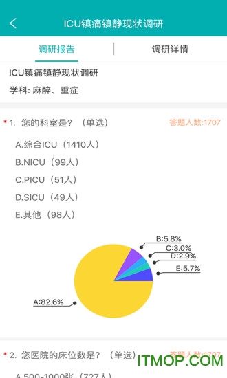 医华