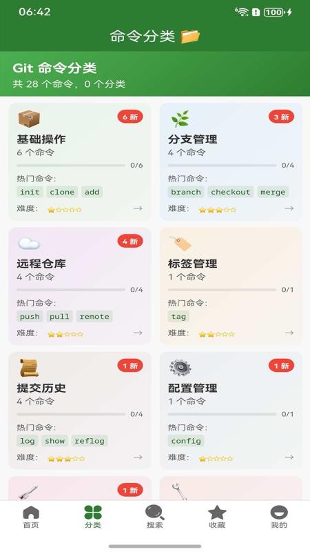git手册