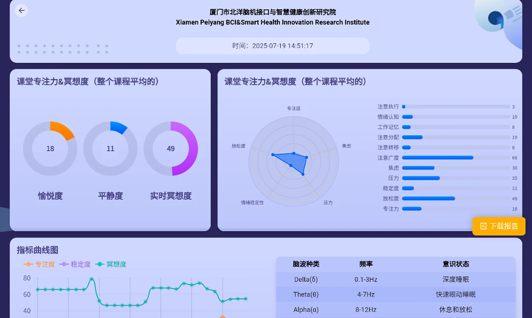 趣专注