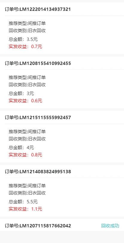 乐猫回收