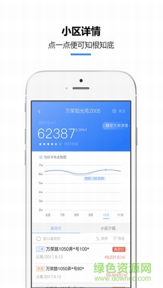 房导航