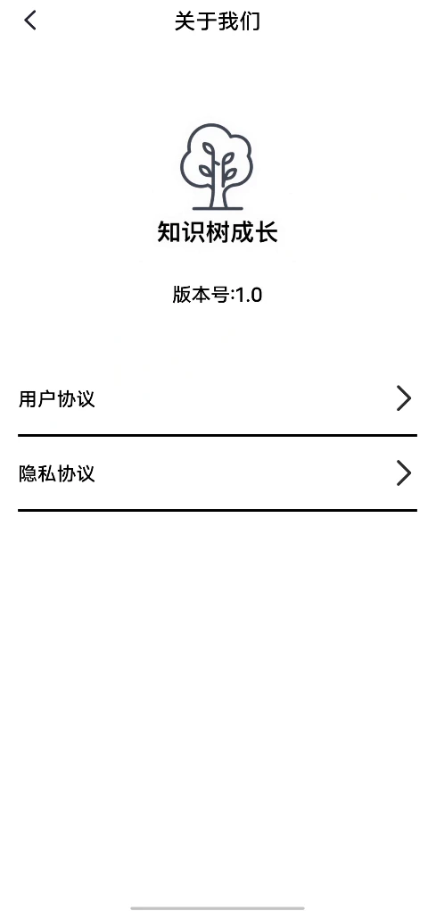 知识树成长