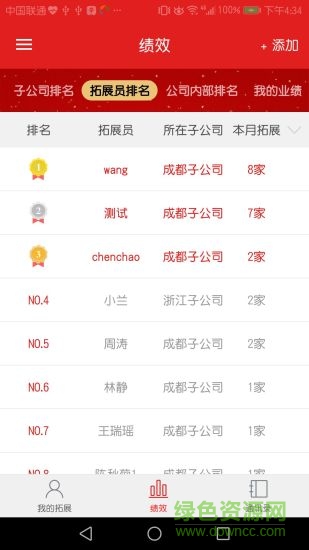 小超商家管理