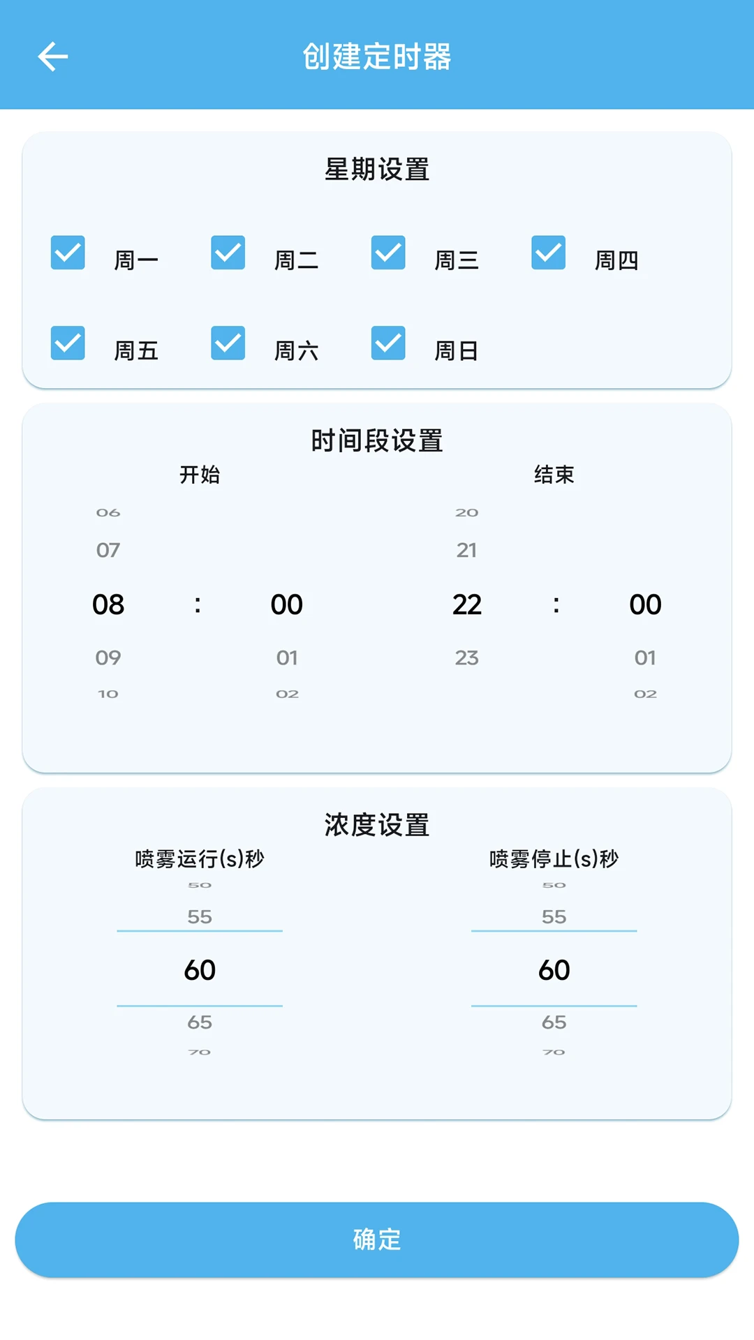 智慧香氛