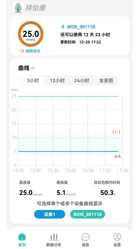 拜怡康(健康检测服务软件) v1.4.31 安卓版 拜怡康(健康检测服务软件) v1.4.31 安卓版