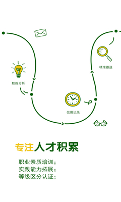 职达校园 职达校园
