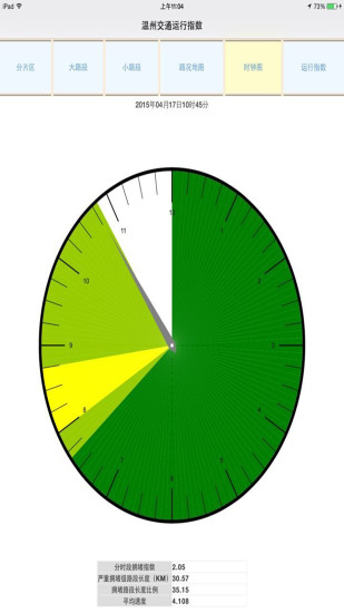 温州交通违章查询