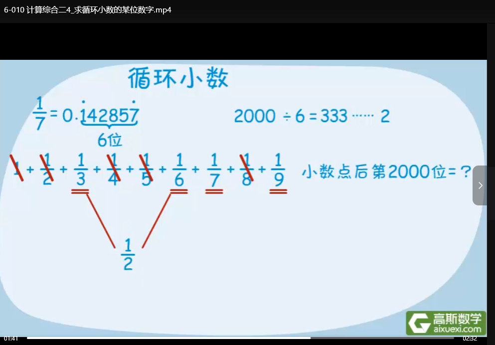 六年级高思奥数精讲视频:竞赛真题解析+思维强化训练 六年级高思奥数精讲视频:竞赛真题解析+思维强化训练
