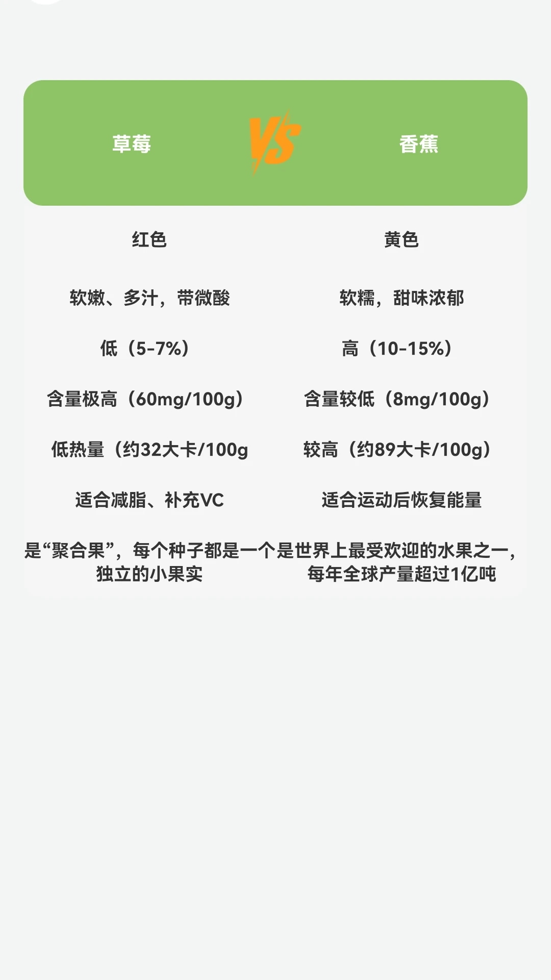 青柠乐看