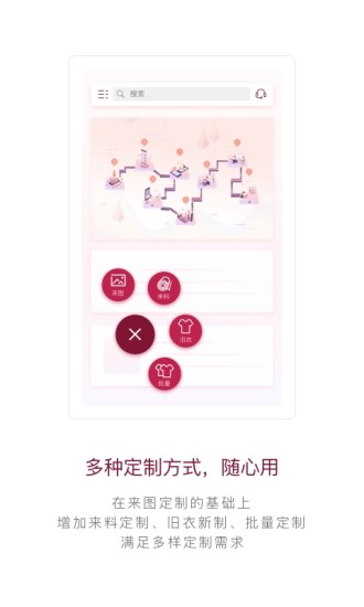 穿穿 穿穿