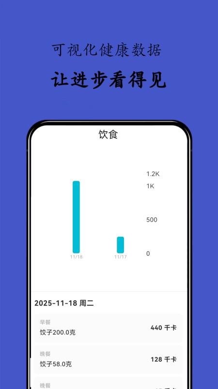 热量本