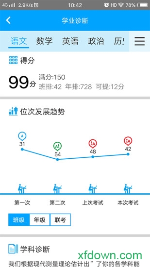 易软教育通 易软教育通