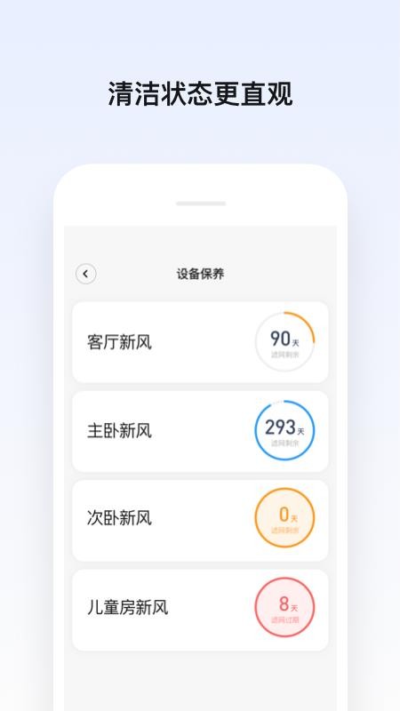 i温暖