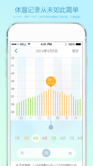 宝护圈 宝护圈