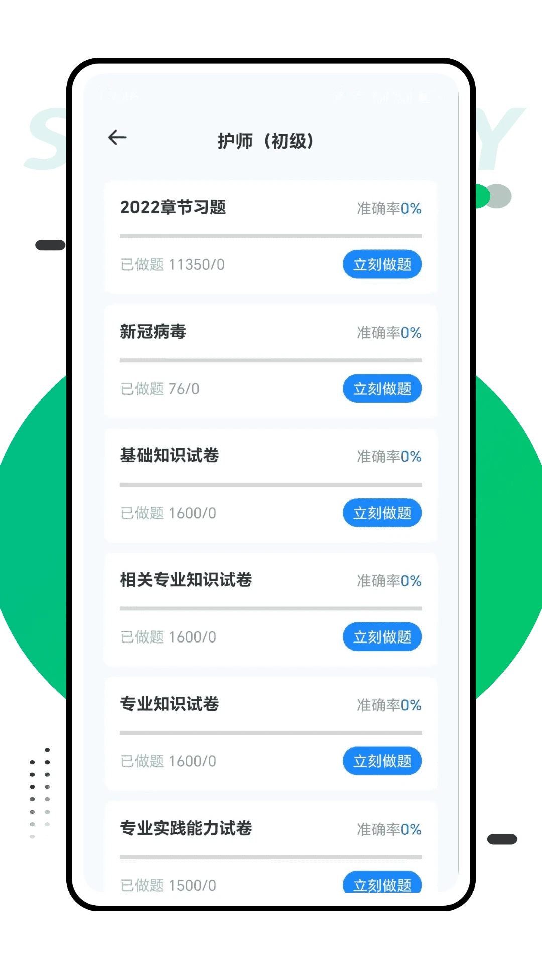 哈佛题库