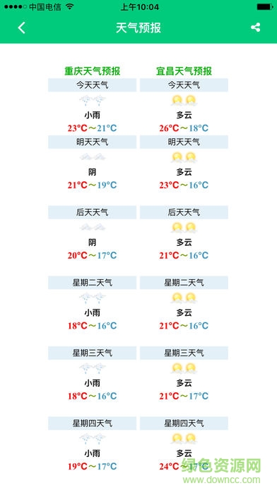 滚装订舱