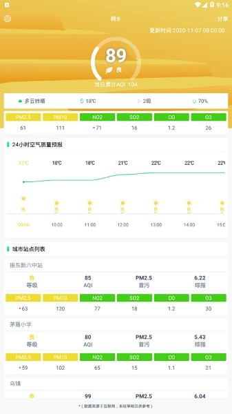 桐乡空气质量