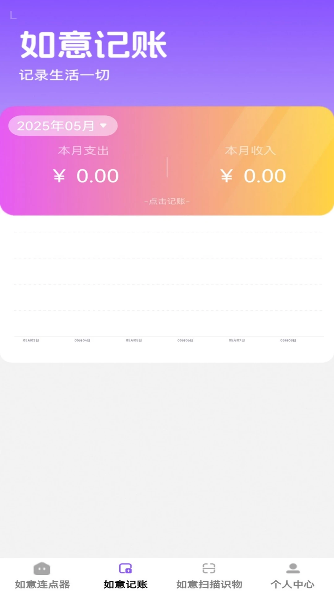 如意点点宝