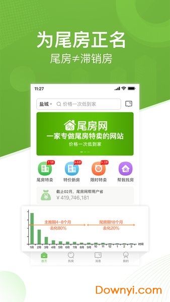 尾房网