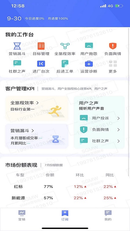 SGMW营销助手