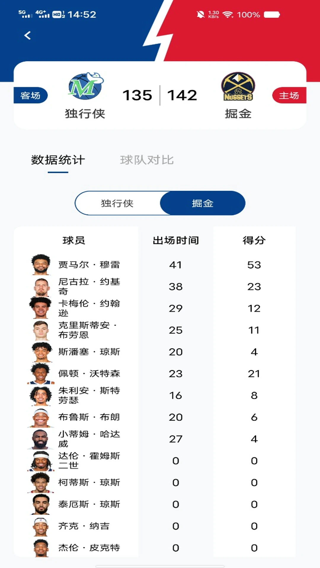 美职篮赛事