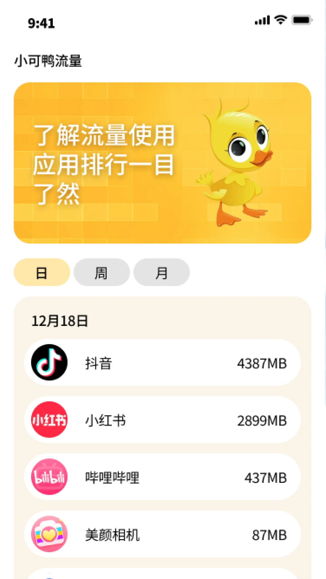 小可鸭流量