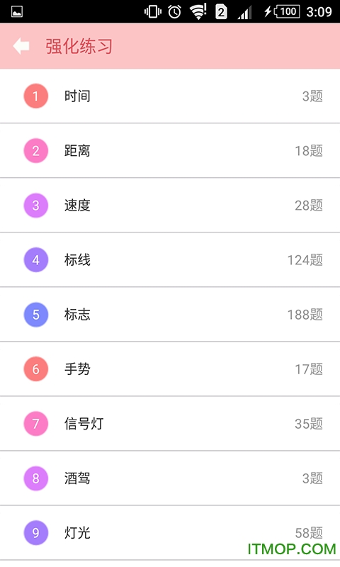 科目一驾照考试